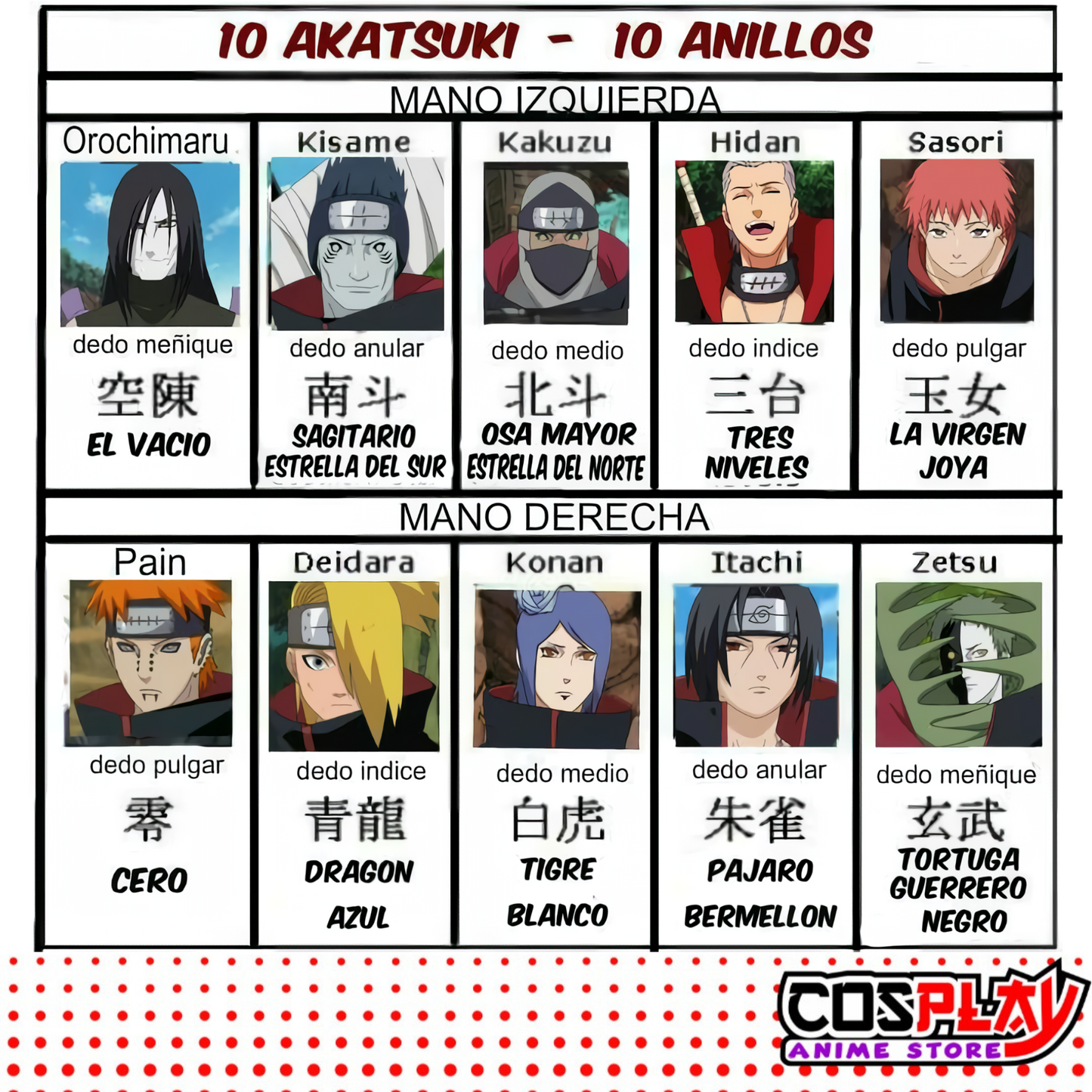Anillo Akatsuki Kisame - Naruto Metal Dorado