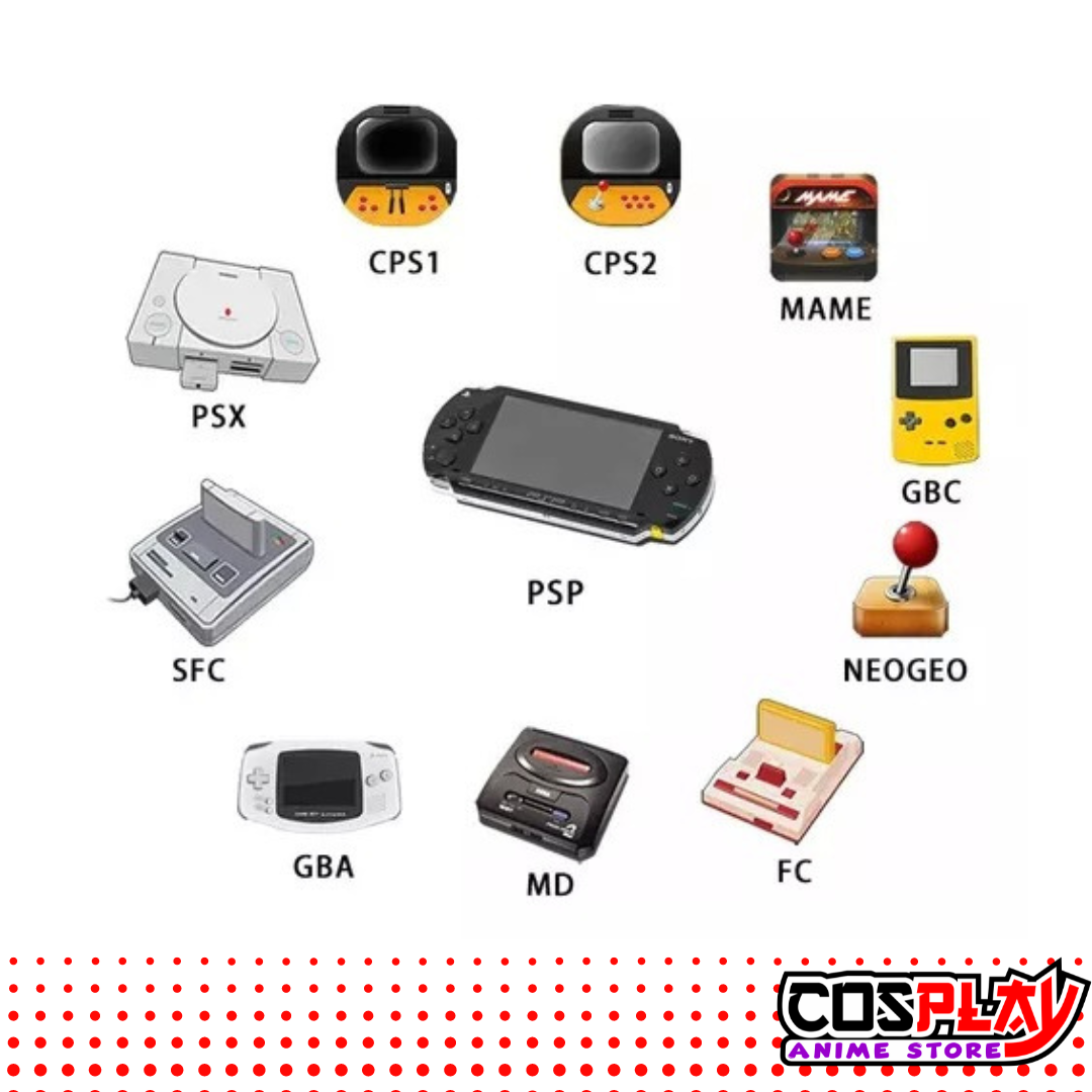 Consola Retro Game Stick 4K 10.000 Juegos