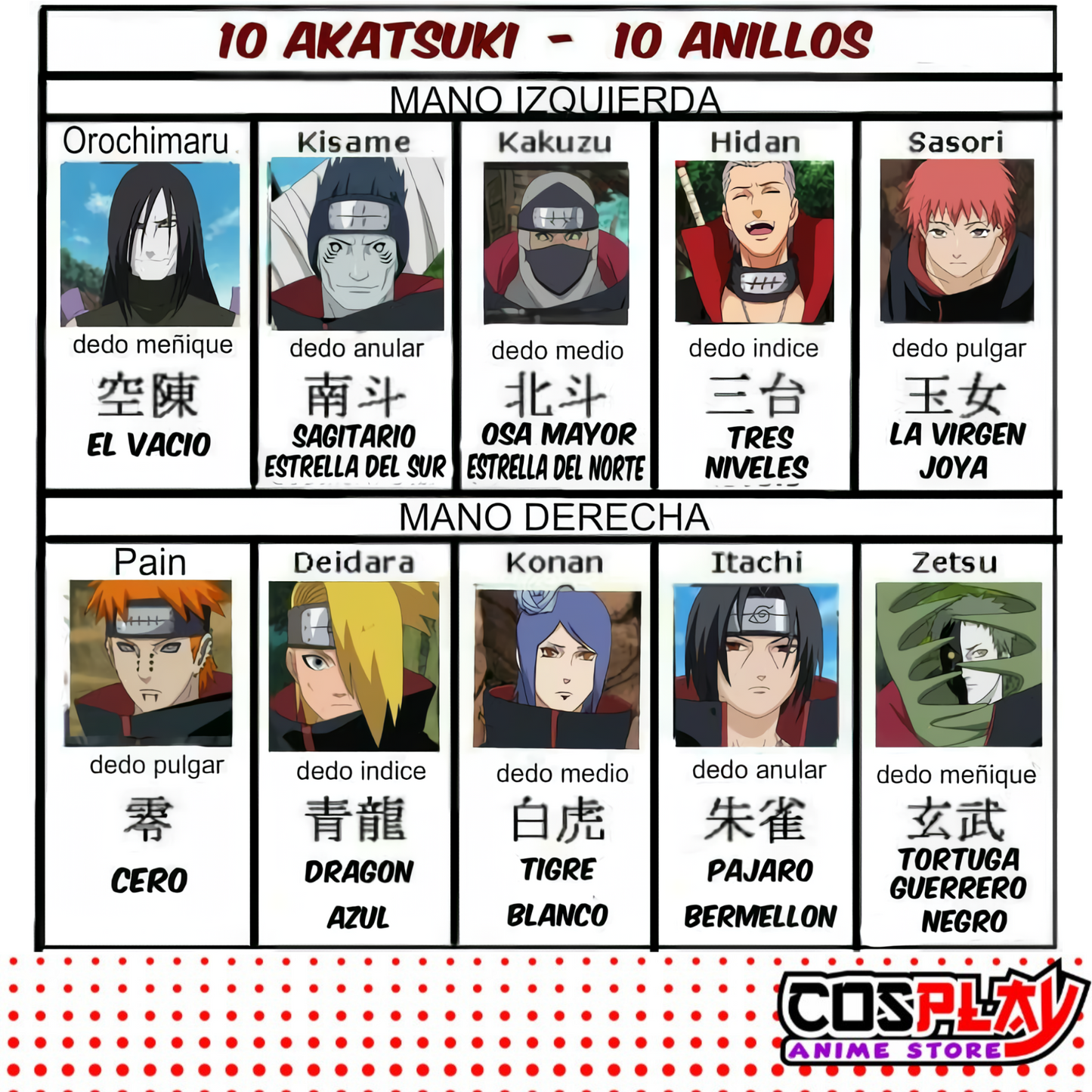 Anillo Akatsuki  Orochimaru - Naruto Metal Dorado